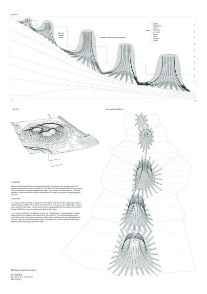 3D Accretion